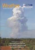 Weather november 2012 Weather november 2012