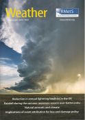 Weather september 2015 Weather september 2015