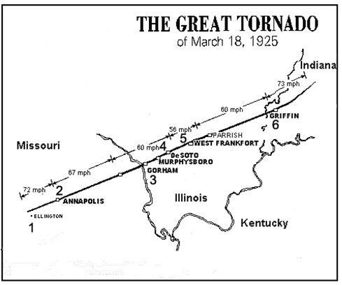 Tornado's 1925
