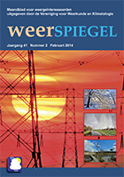 Weerspiegel februari 2014