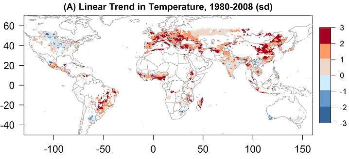 Temperatuur trent 1980 - 2008