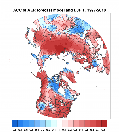 ACC of AER forecast model and DJF T, 1997-2010
